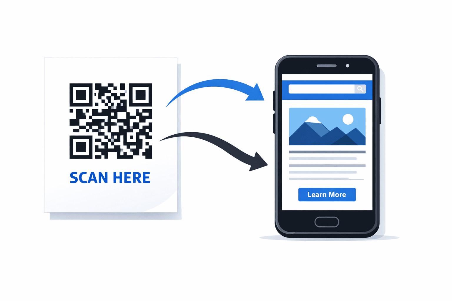 Illustration showing how a QR code works with scanner and website connection