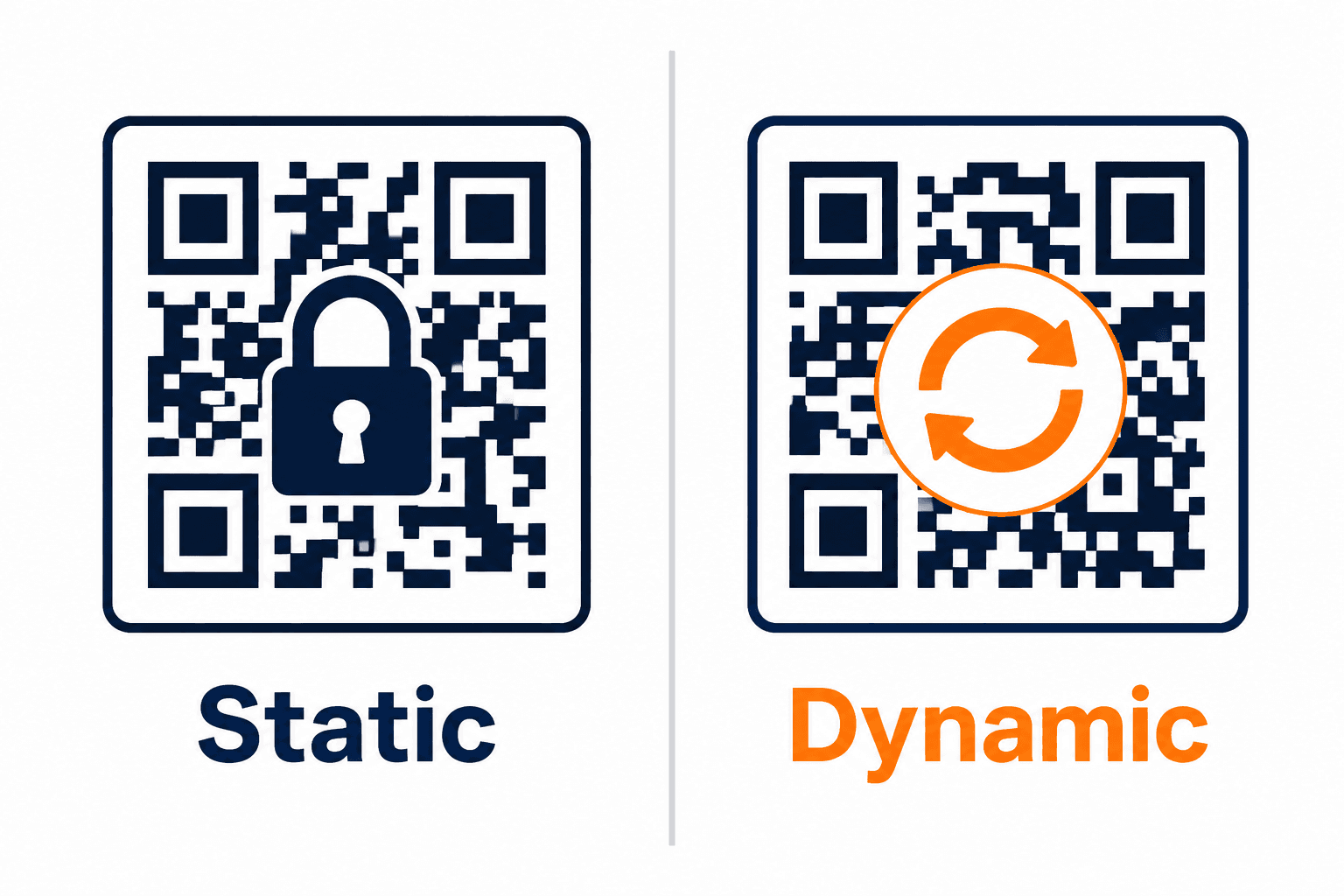Static QR code vs Dynamic QR code comparison illustration