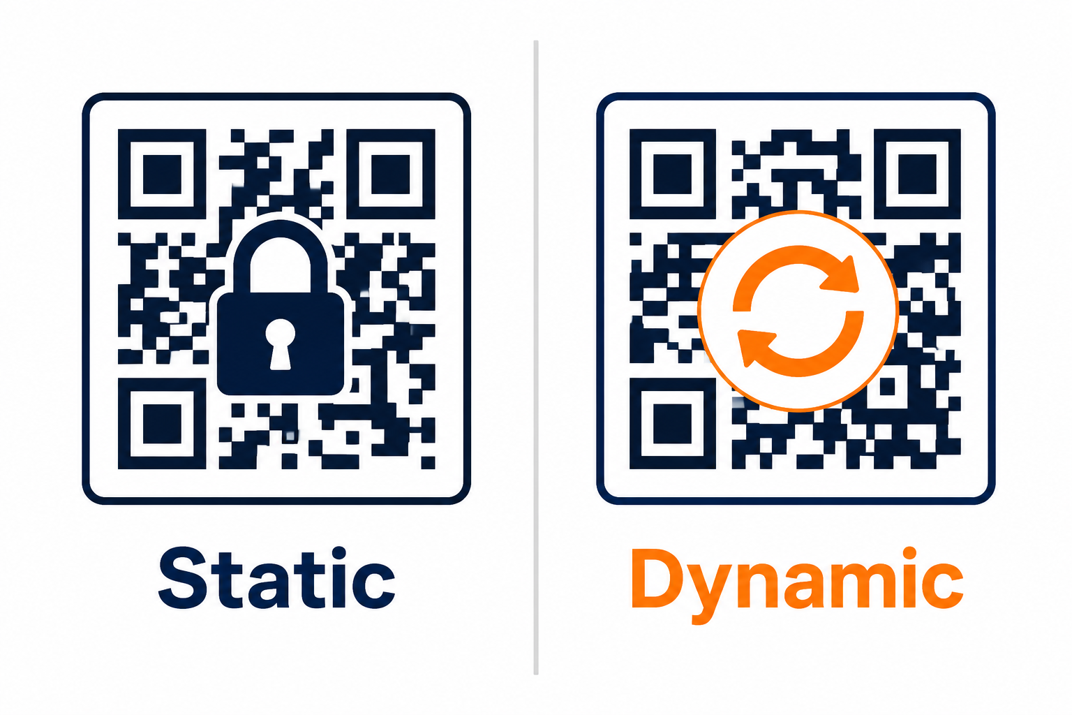 Static vs Dynamic QR Codes: Key Differences & Which One You Need in 2026